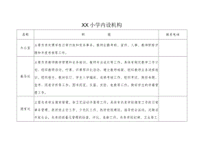 XX小学内设机构.docx