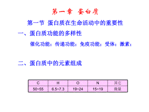 第一部分蛋白质名师编辑PPT课件.ppt