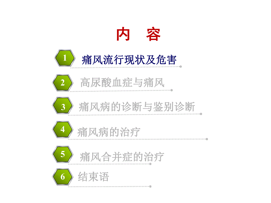 痛风病的现代认识2.ppt_第2页