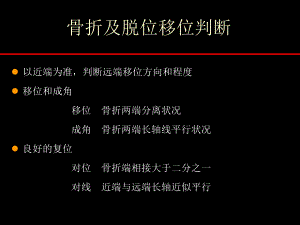 OSCE影像(骨折).ppt