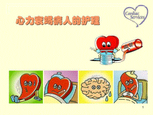 心力衰竭病人的护理查房(ppt).ppt