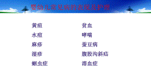 婴幼儿常见病的表现及护理.ppt
