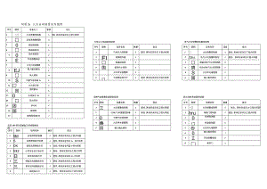 gz065 消防灭火系统安装与调试赛题第8套图A3-2023年全国职业院校技能大赛赛项正式赛卷.docx