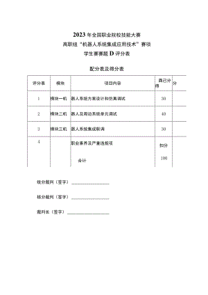 GZ015 机器人系统集成应用技术赛题D评分标准-学生赛-2023年全国职业院校技能大赛赛项正式赛卷.docx