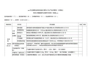 ZZ010 化工生产技术赛项（正式赛卷）ZZ010化工生产技术精馏操作评分标准-2023年全国职业院校技能大赛赛项正式赛卷.docx