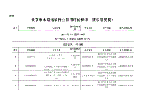 北京市水路运输行业信用评价标准（征.docx