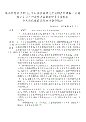 某县应急管理部门分管财务项目建设应急物资的储备计划调拨安全生产行政执法监督事故查处等副职个人岗位廉政风险点排查登记表.docx