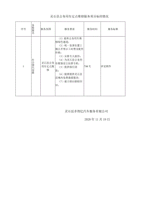 灵石县公务用车定点维修服务项目标的情况服务标准灵石县多得亿汽车服务有限公司2020年11月19日.docx