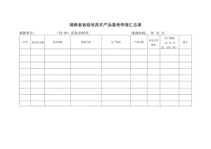 湖南省省级优质农产品基地申报汇总表.docx