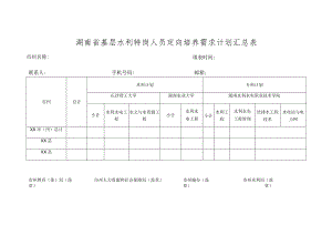 湖南省基层水利特岗人员定向培养需求计划汇总表.docx