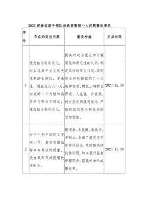2023纪检监察干部队伍教育整顿个人问题整改清单.docx