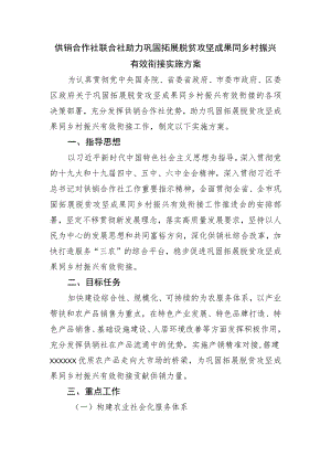 供销合作社联合社助力巩固拓展脱贫攻坚成果同乡村振兴有效衔接实施方案.docx