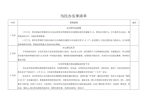 为民办实事清单.docx