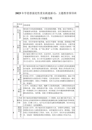 2023年主题教育领导班子问题台账.docx