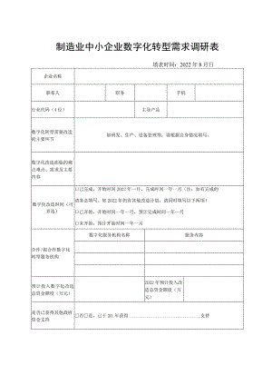 制造业中小企业数字化转型需求调研表.docx