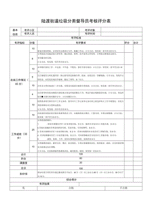 陆渡街道垃圾分类督导员考核评分表.docx