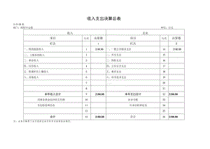 收入支出决算总表.docx
