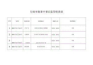 行政审批事中事后监管检查表.docx