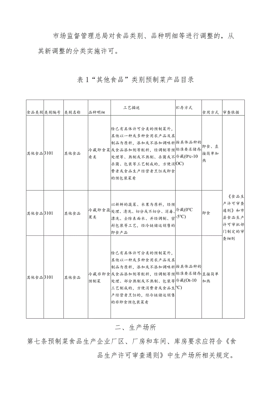 预制菜食品生产许可审查工作指引.docx_第3页
