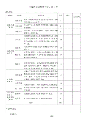 校级教学成果奖评价、评分表.docx