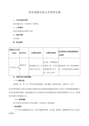 音乐表演专业人才培养方案.docx