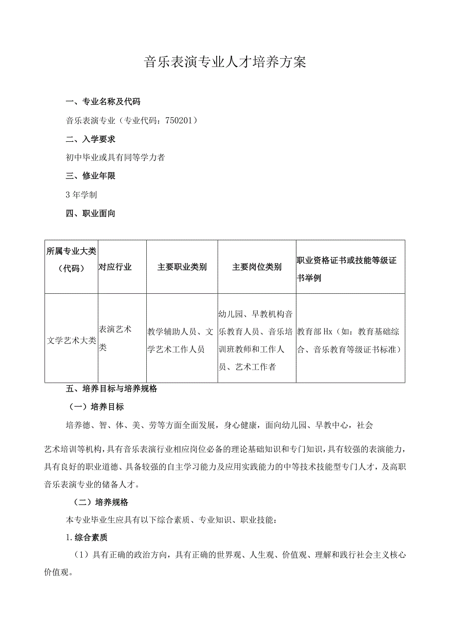音乐表演专业人才培养方案.docx_第1页