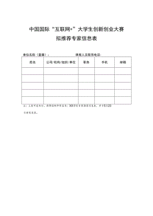 中国国际“互联网 ”大学生创新创业大赛拟推荐专家信息表.docx