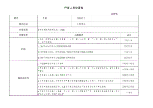 评审人员处置表.docx