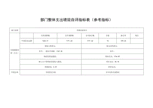 部门整体支出绩效自评指标表参考指标.docx