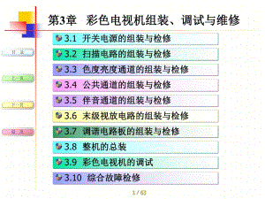 第3章彩色电视机组装、调试与维修.ppt