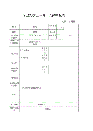 保卫处校卫队骨干人员申报表.docx
