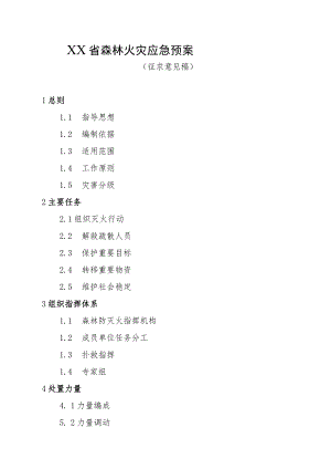森林火灾应急预案.docx