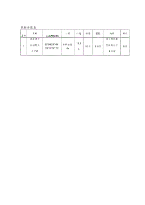 航标参数表.docx