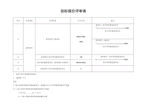 投标报价评审表.docx