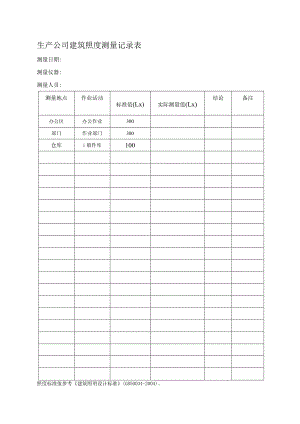 生产公司建筑照度测量记录表.docx