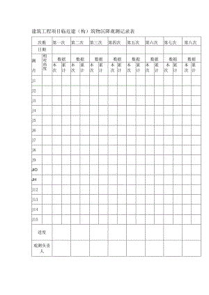 建筑工程项目临近建（构）筑物沉降观测记录表.docx
