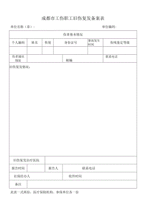 成都市工伤职工旧伤复发备案表.docx