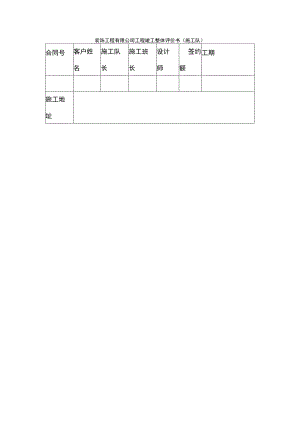 装饰工程有限公司工程竣工整体评价书（施工队）.docx