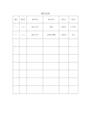 药品和医用耗材招采管理子系统耗材交易用户使用手册医药机构端.docx