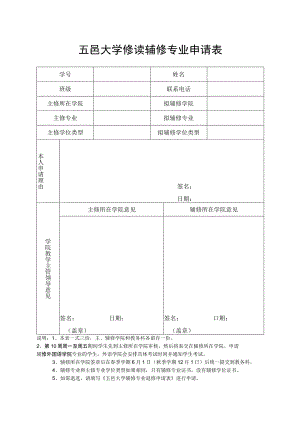 五邑大学修读辅修专业申请表.docx