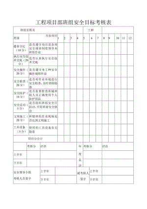 工程项目部班组安全目标考核表.docx