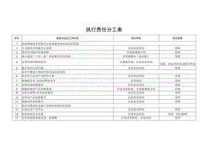 执行责任分工表.docx