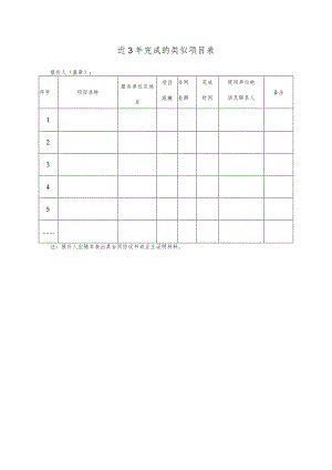 近3年完成的类似项目表.docx