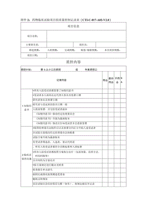 药物临床试验项目组质量控制记录表CTI-C-017-A02-V0项目信息质控内容.docx
