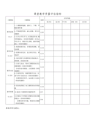 课堂教学质量评估指标.docx