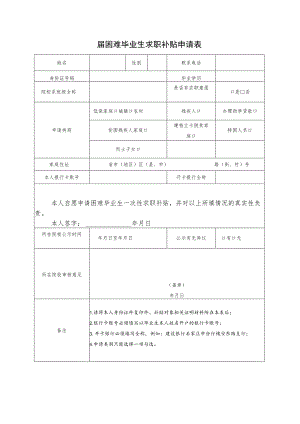 届困难毕业生求职补贴申请表.docx