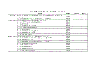 医疗卫生机构院内感染控制工作检查表 1 —组织管理1-1-5.docx