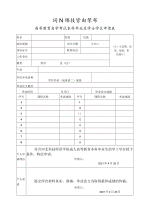 小二寸近期、免冠、蓝底、彩色照片高等教育自学考试本科毕业生学士学位申请表.docx