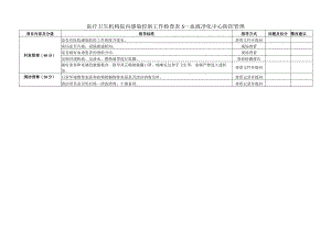 医疗卫生机构院内感染控制工作检查表 5—血液净化中心防控管理1-1-5.docx