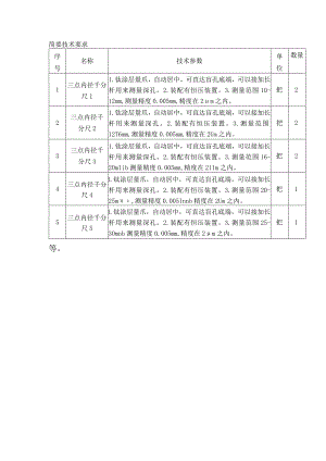 简要技术要求数量等.docx